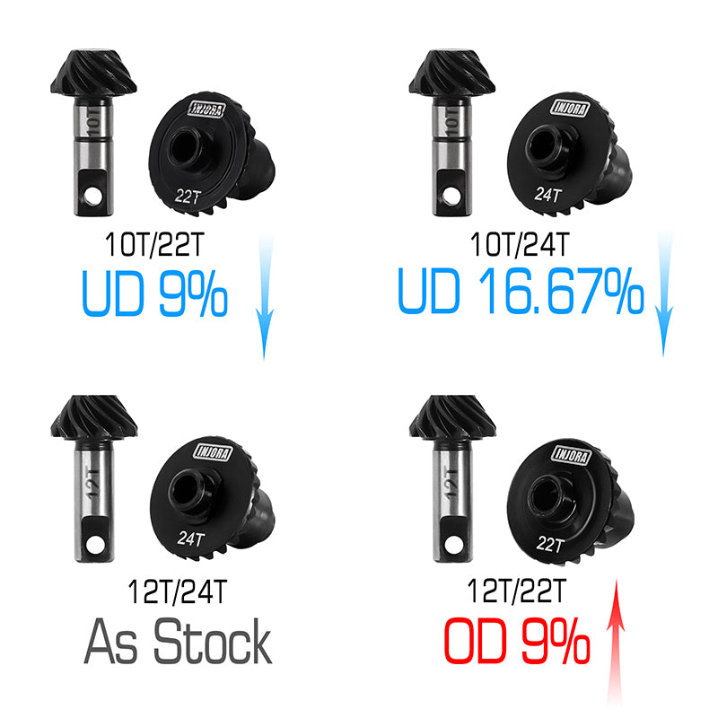 RC Axle Parts for RC Crawlers & Trucks – INJORA