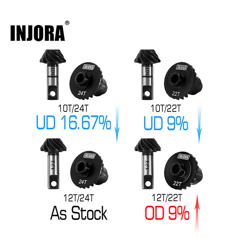 TRX4Mgear.jpg?v=1747887815&