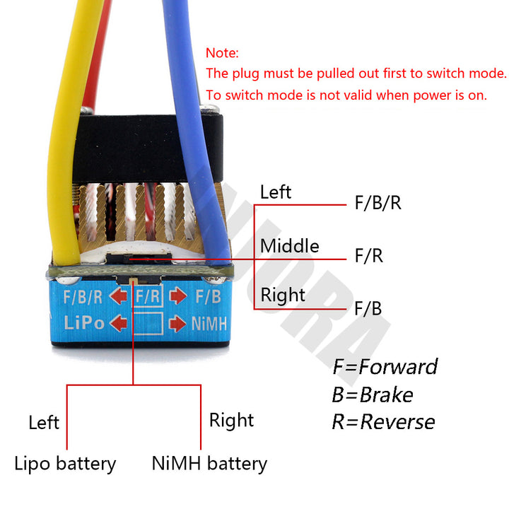 480A Waterproof Brushed ESC Speed Controller with 5V/3A BEC for 1/10 RC Crawler