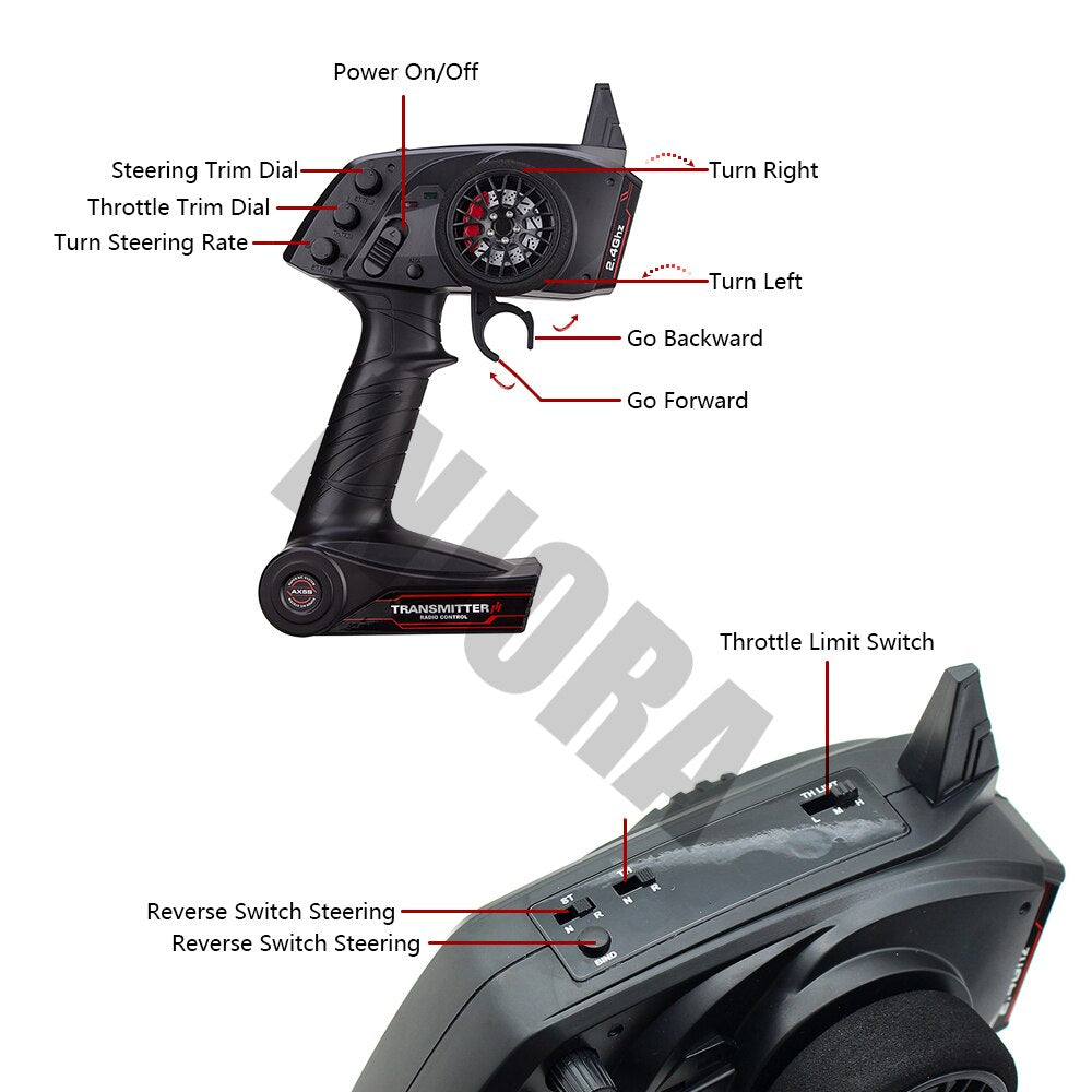INJORA 3CH 2.4GHz RC Controller Digital Transmitter with Receiver for